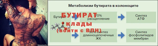 каннабис Горнозаводск